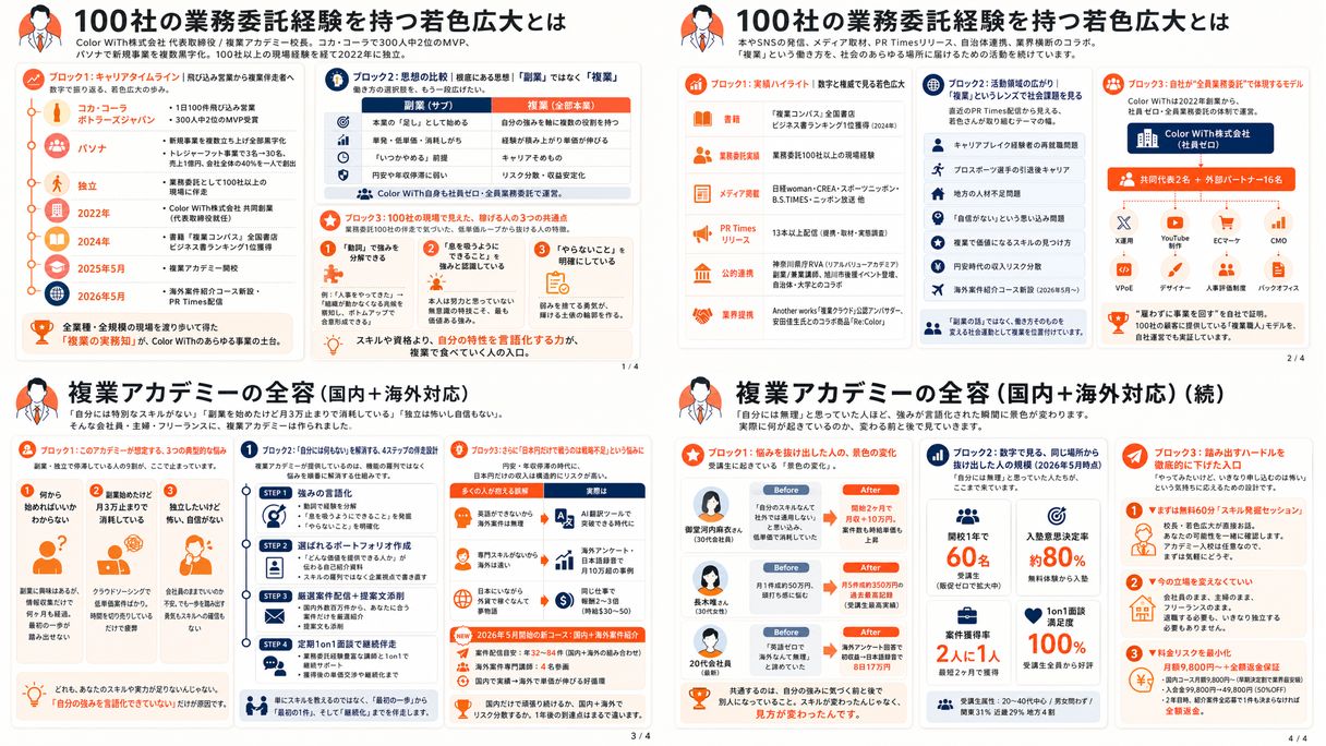 AIで作ったままの営業資料