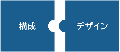 構成とデザイン