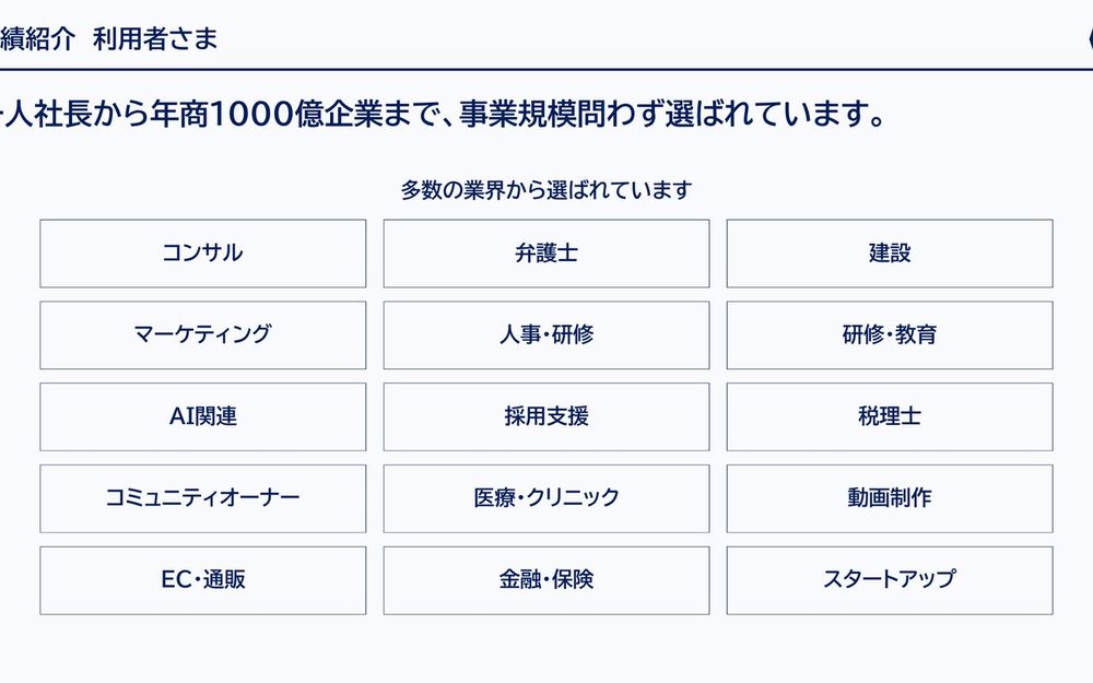 RE:SLIDEが仕上げた資料 8枚目