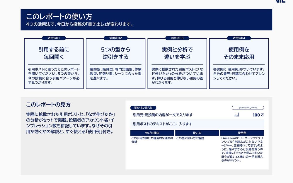 RE:SLIDEが仕上げた資料 10枚目