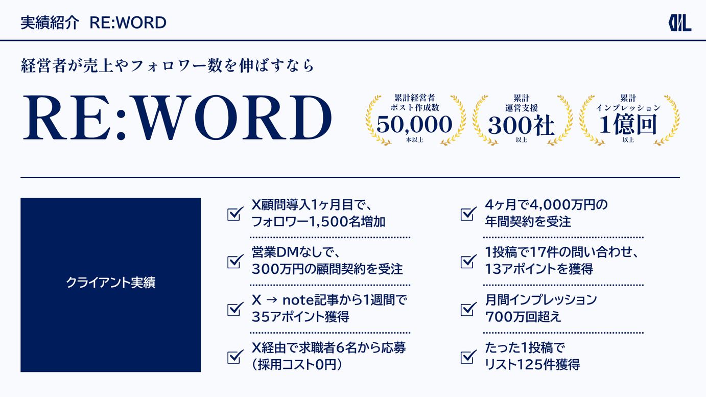 RE:SLIDEの制作実績をまとめた資料